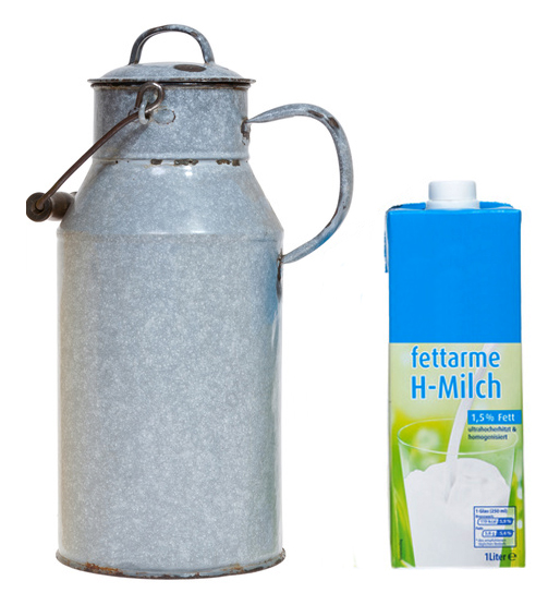 Milch damals und heute
